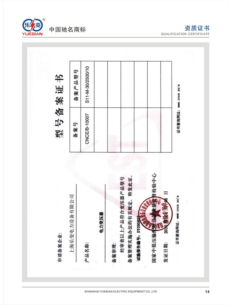 檢驗報告2